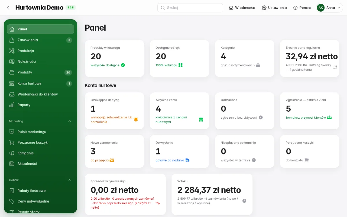 Demo platformy B2B: panel administratora